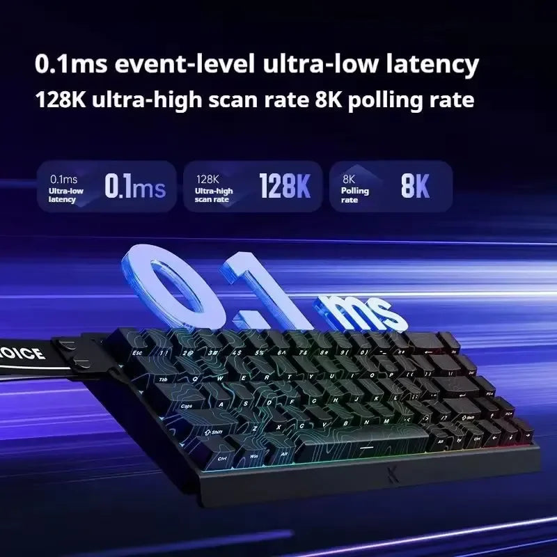 MCHOSE ACE60 Pro / ACE68 Pro