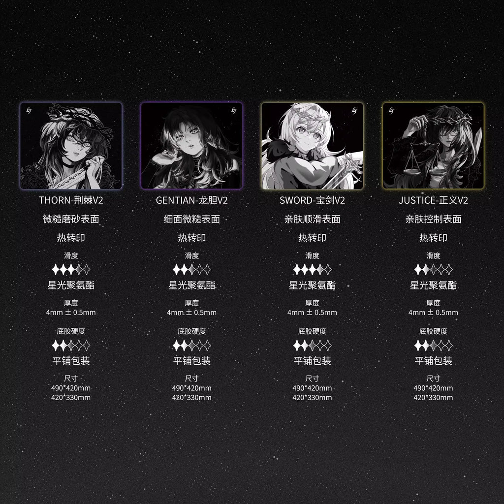 Aimstar Thorn Mousepad