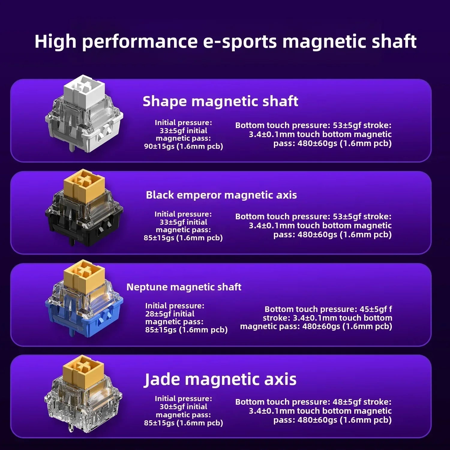 AULA Hero 68HE Hall Effect 8K